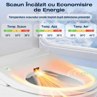Colac încălzit cu reglaj termic