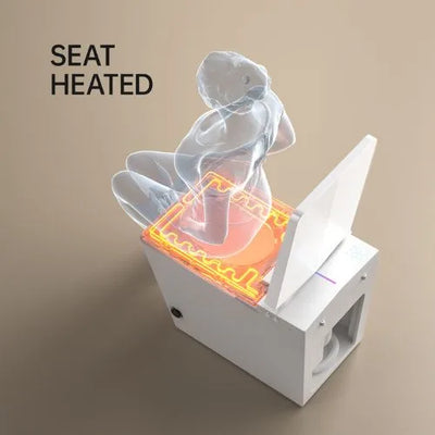 Colac încălzit cu reglaj termic